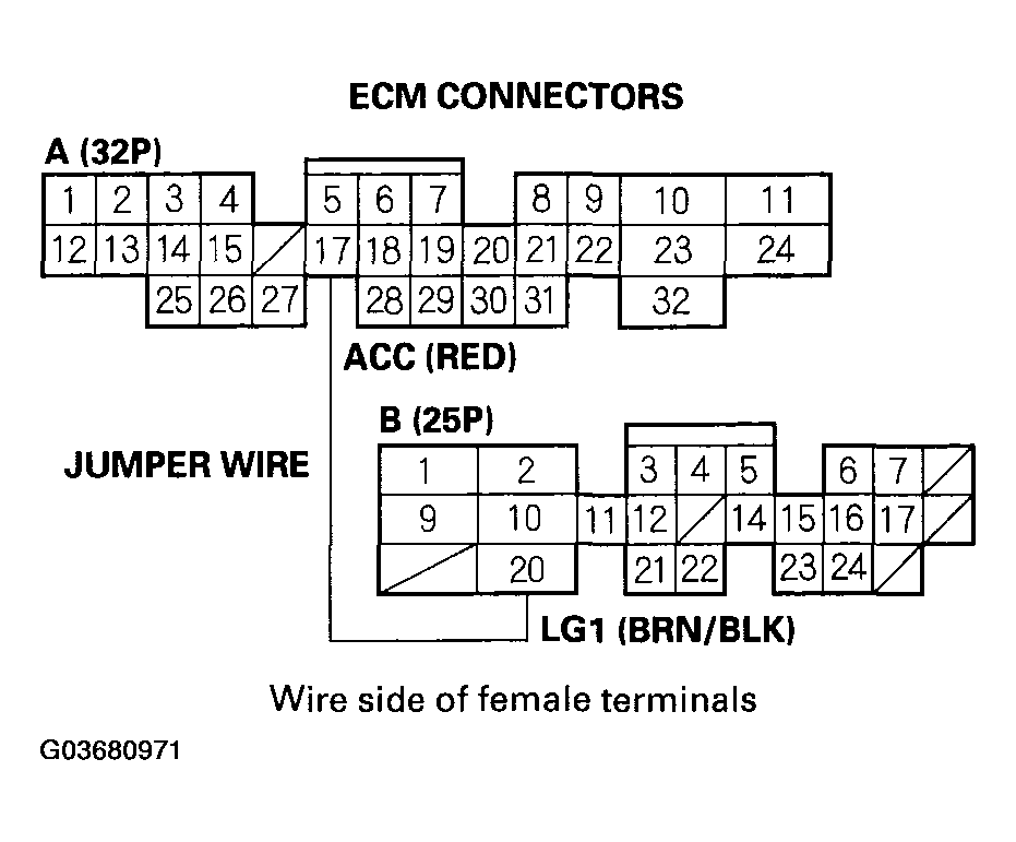 G03680971
