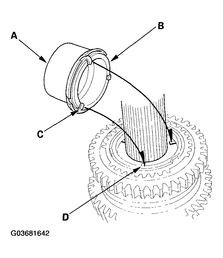 G03681642