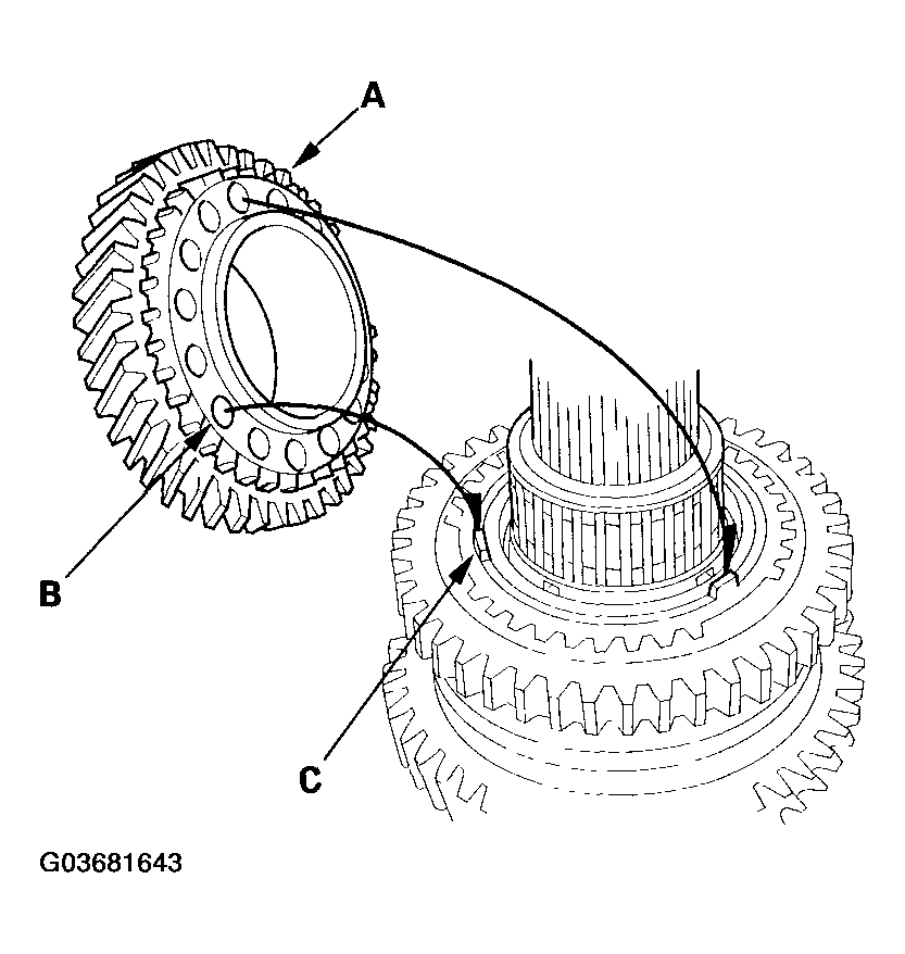 G03681643