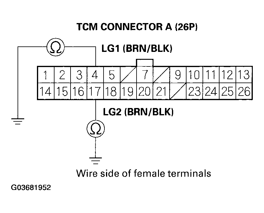 G03681952
