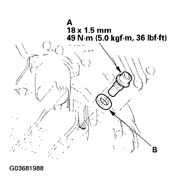 G03681988