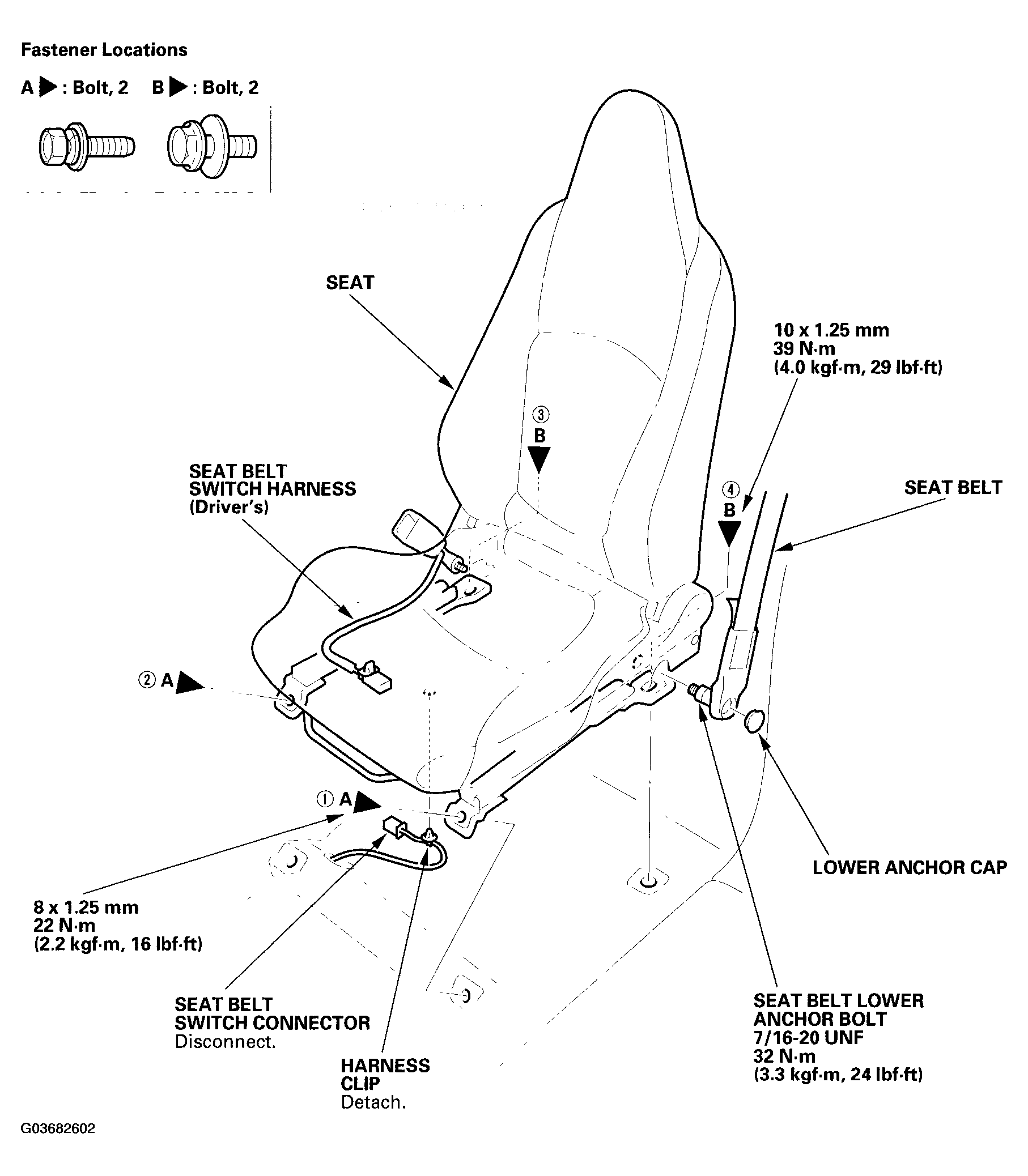 G03682602