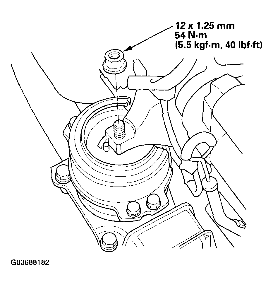 G03688182