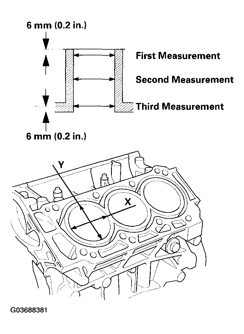 G03688381