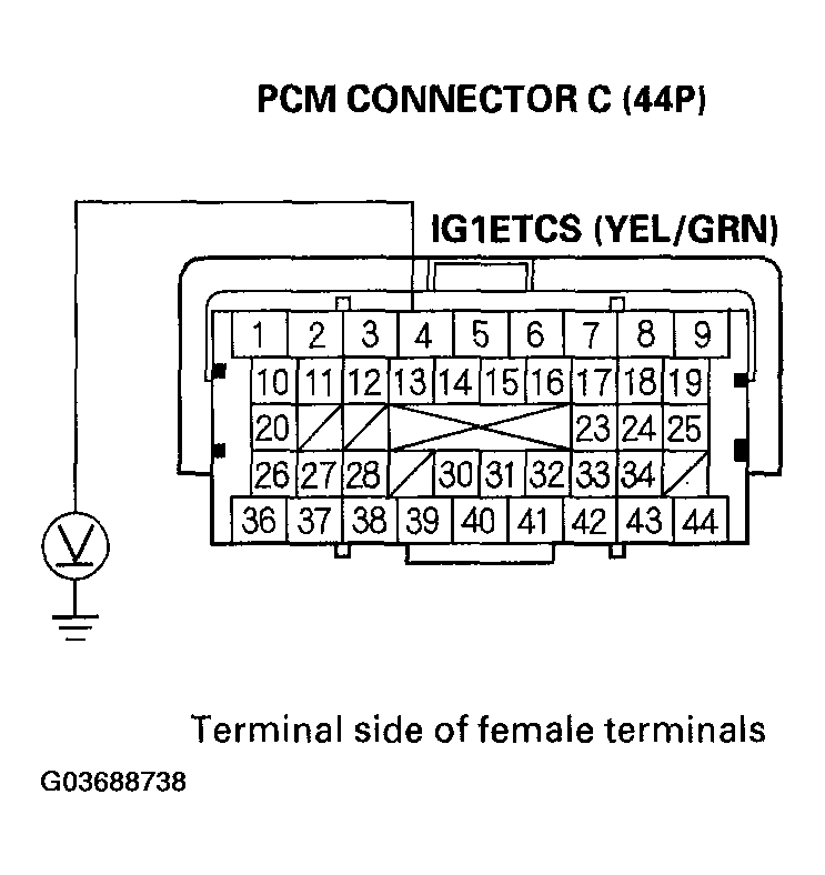 G03688738