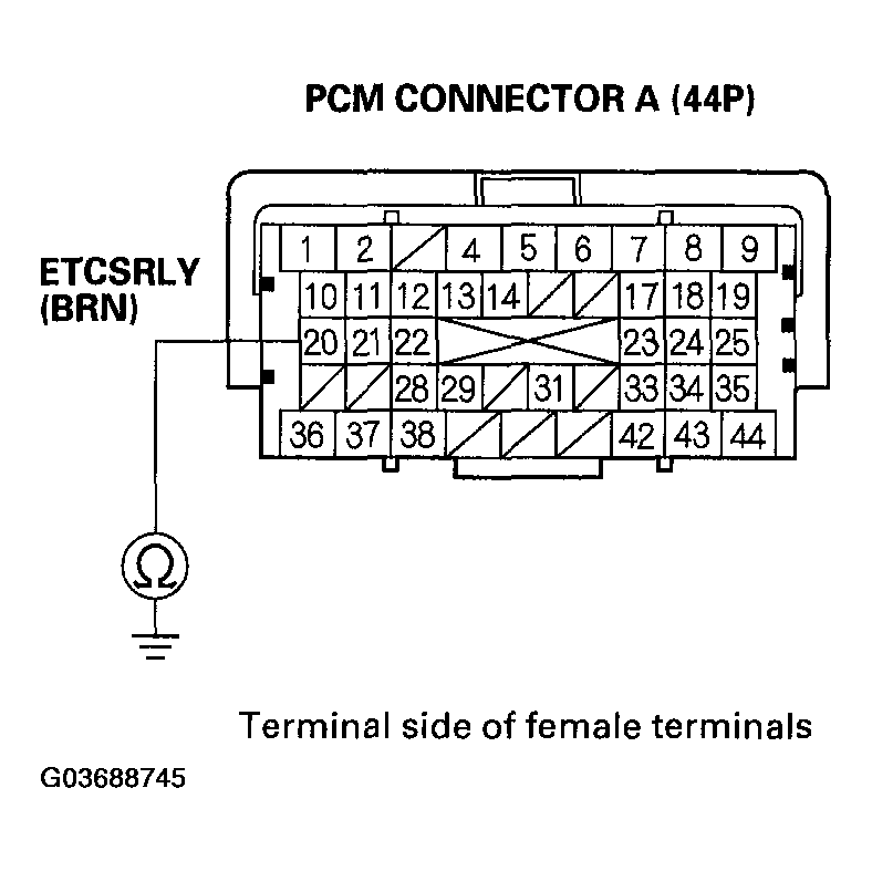 G03688745