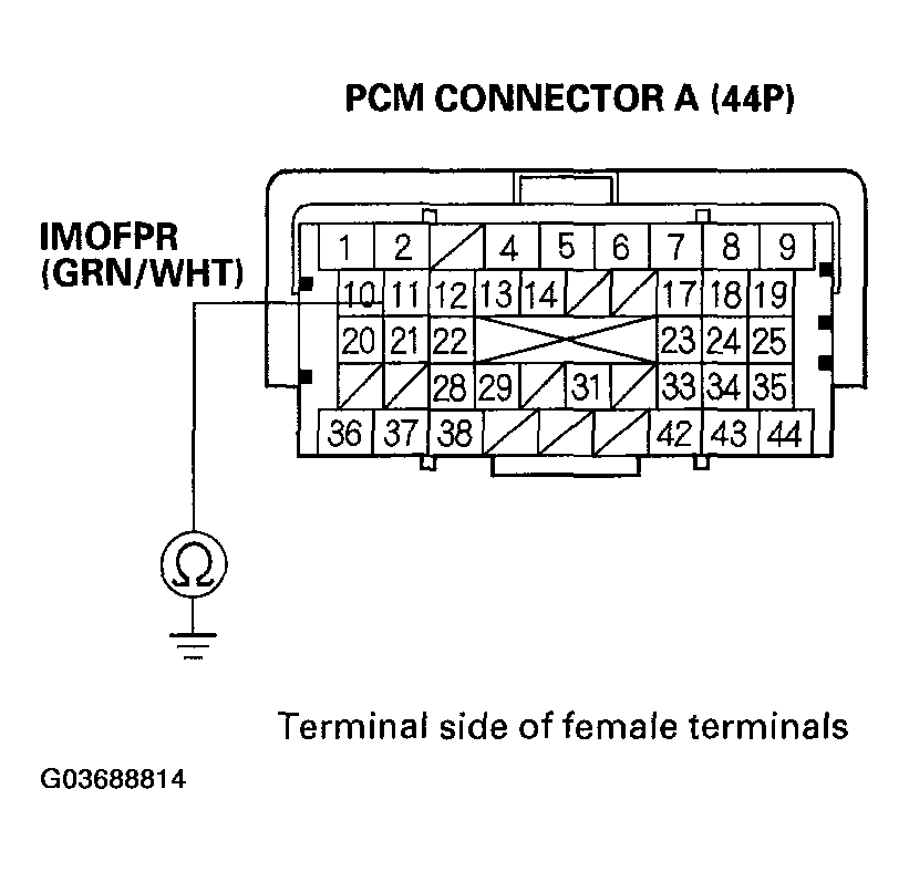 G03688814