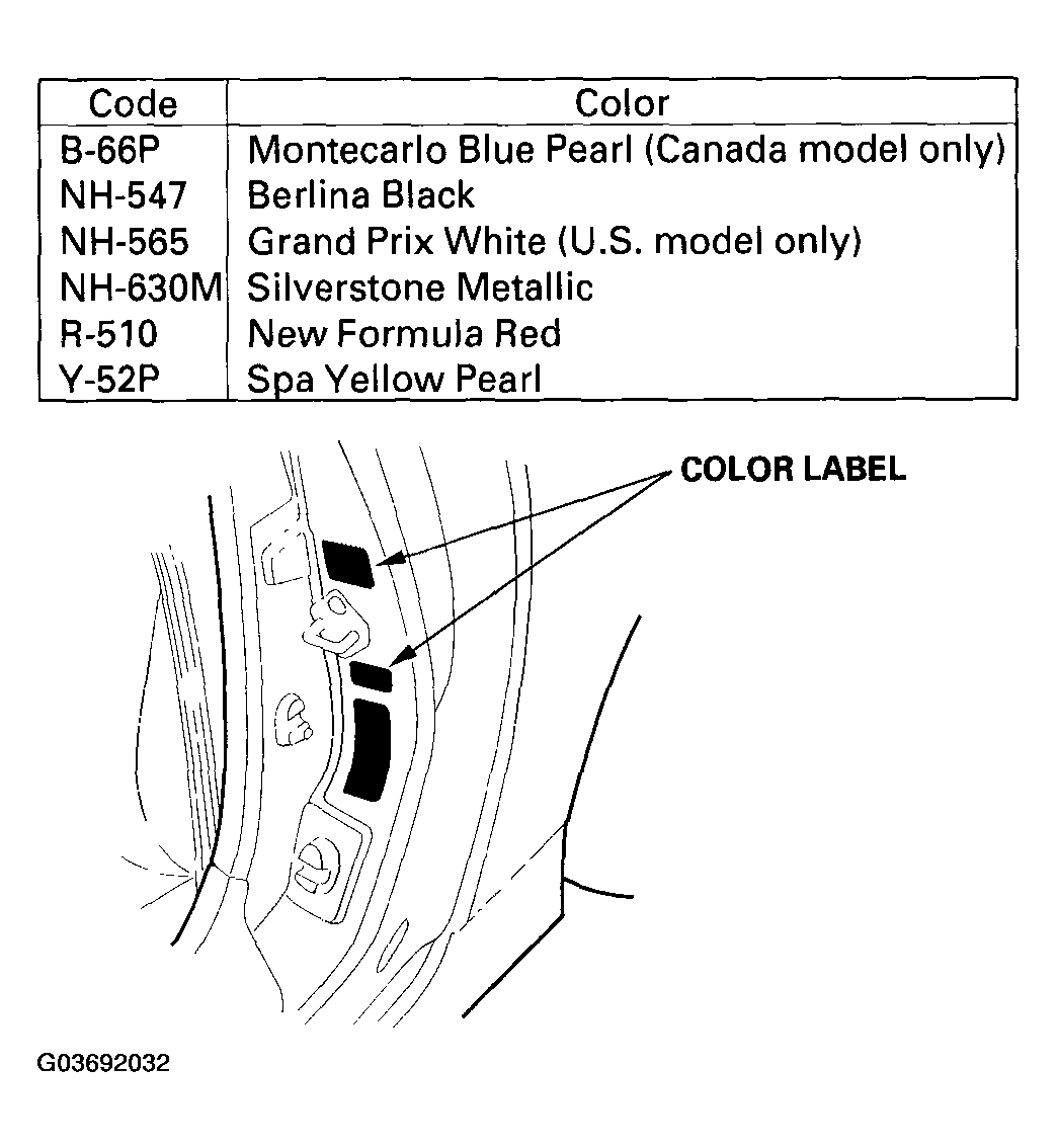 G03692032