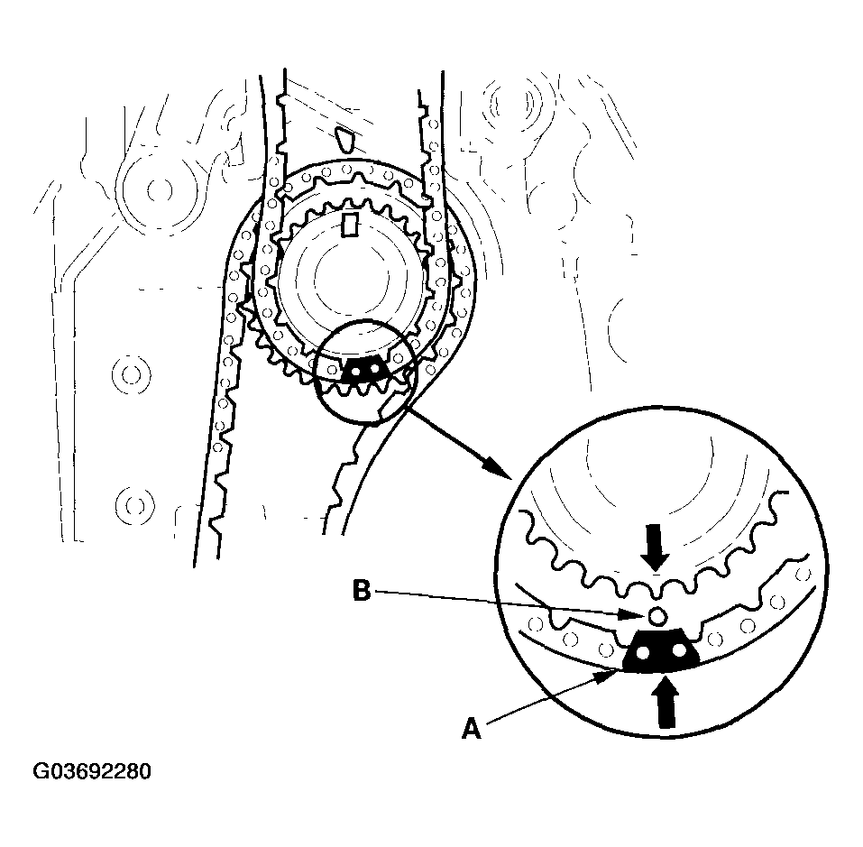 G03692280