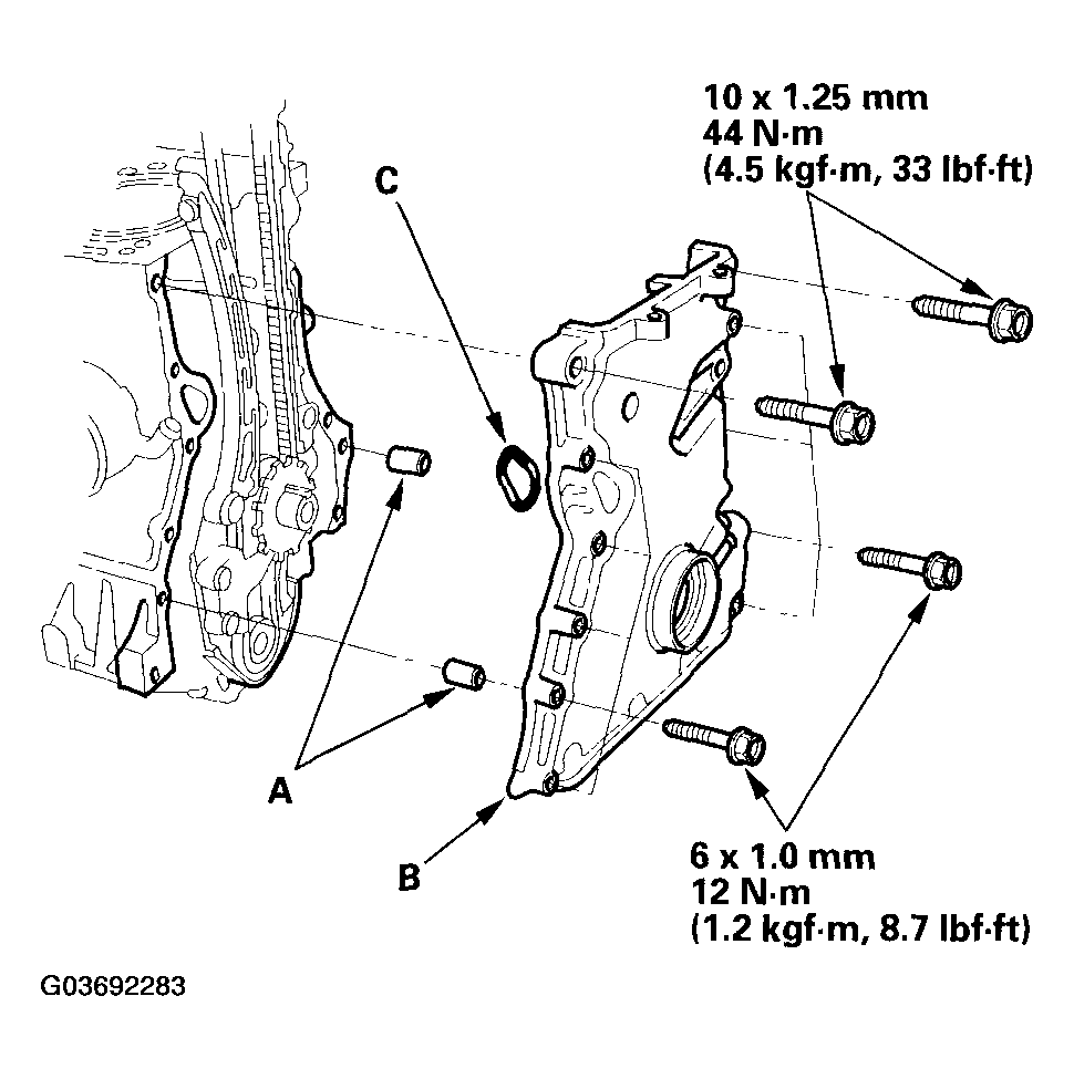 G03692283