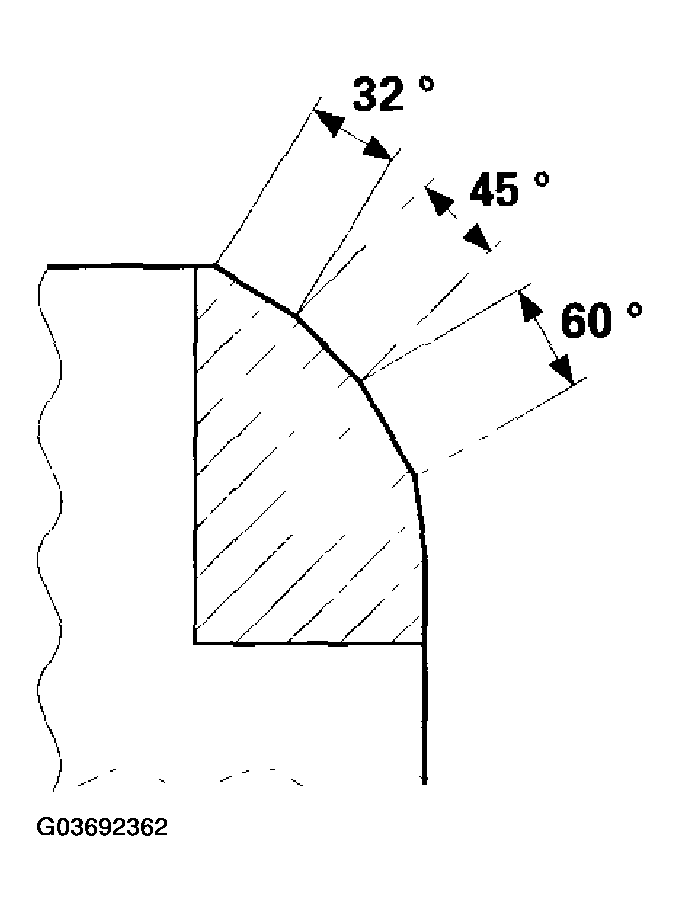 G03692362