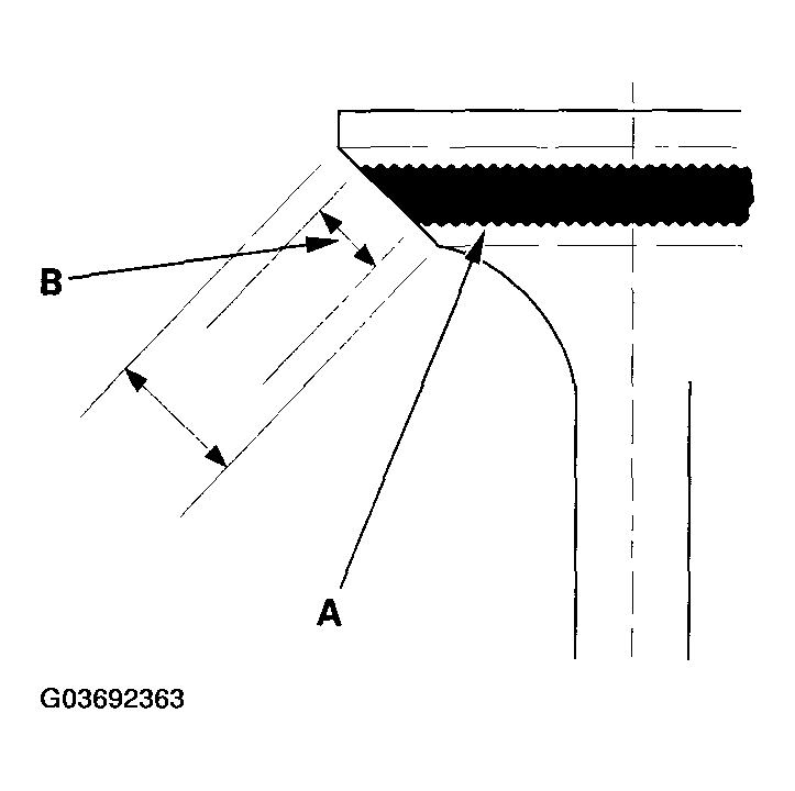 G03692363