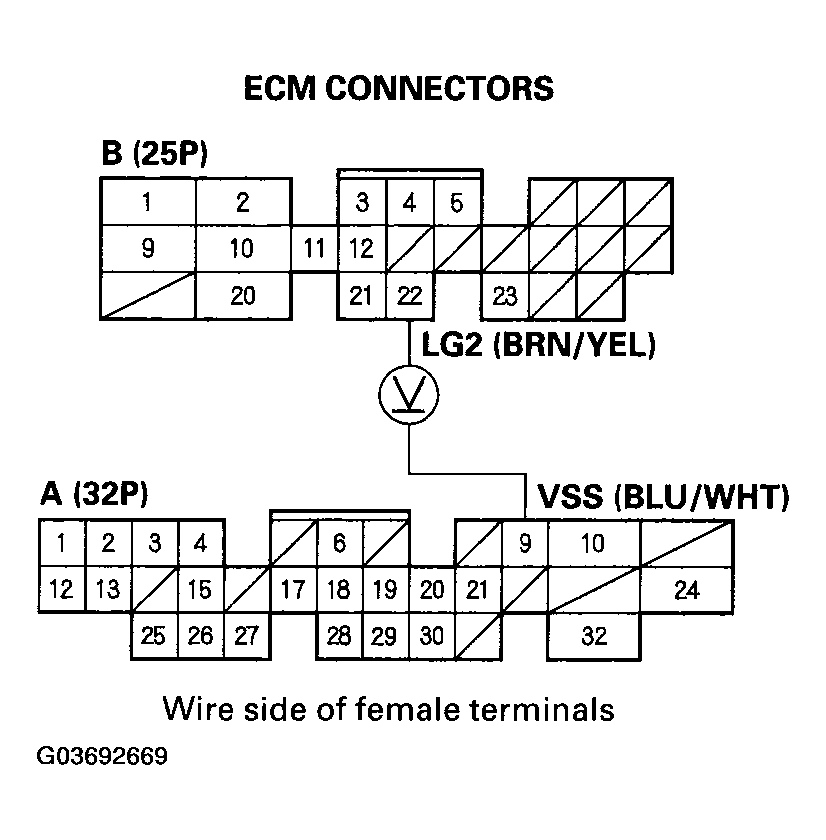 G03692669