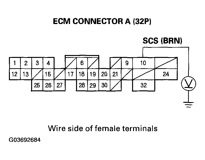 G03692684