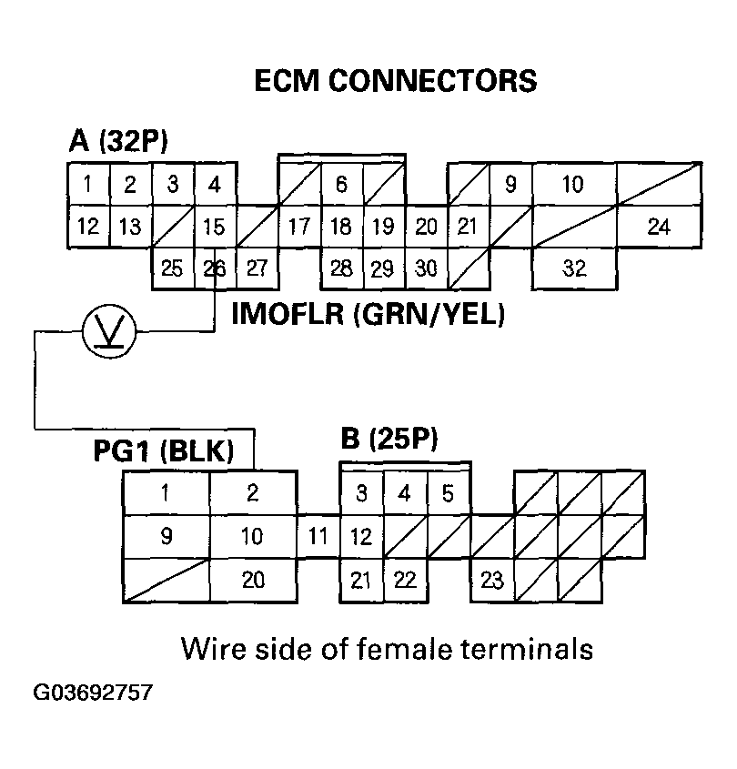 G03692757