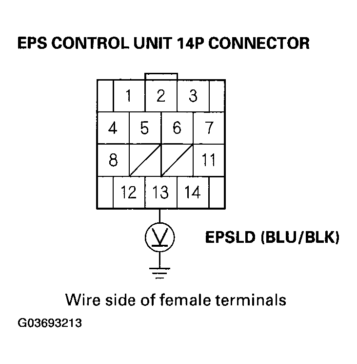 G03693213