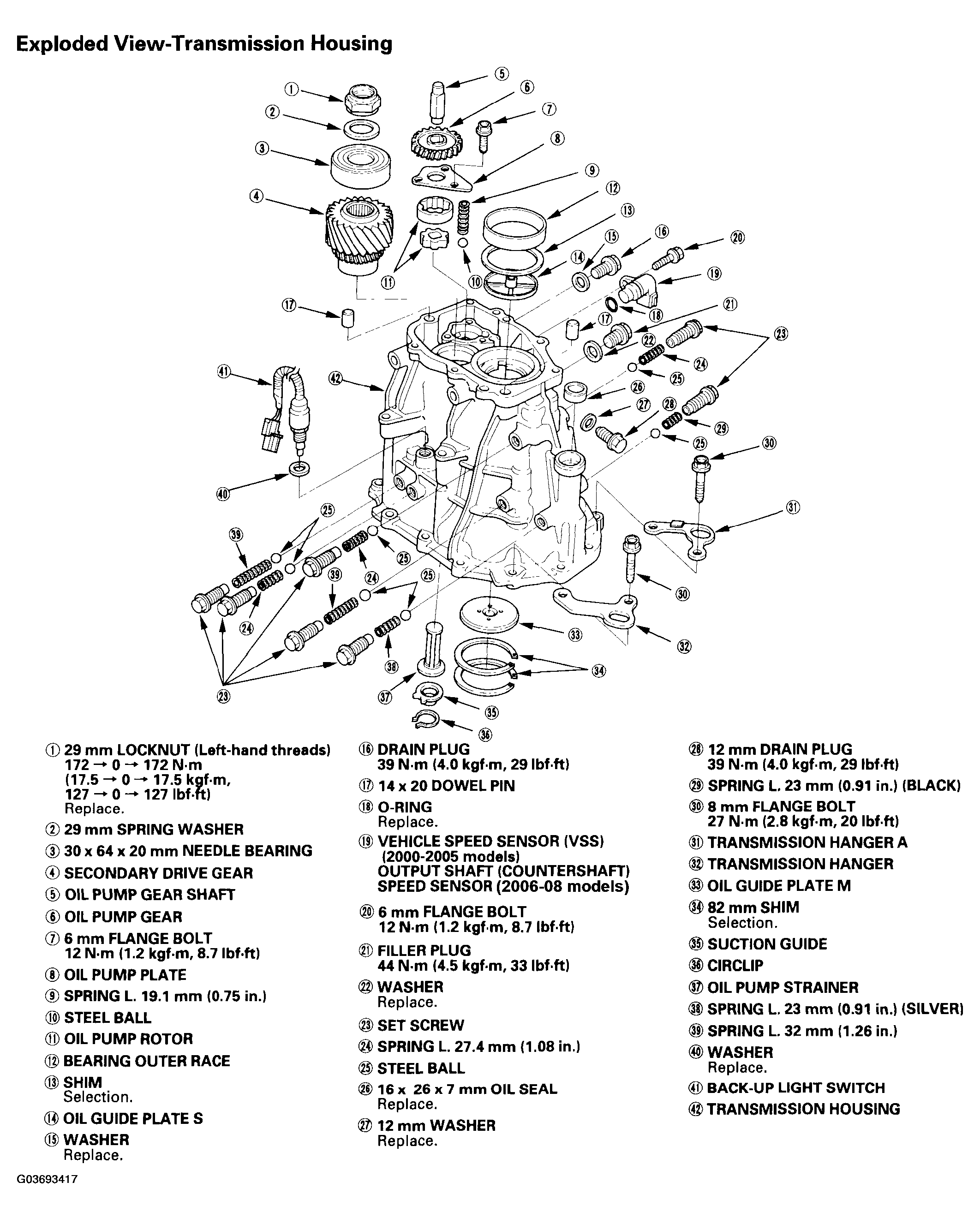 G03693417