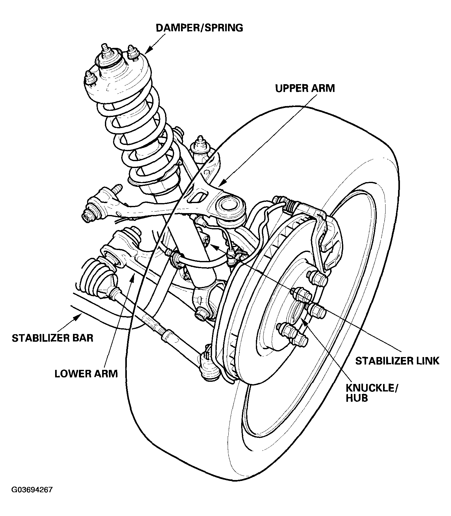 G03694267