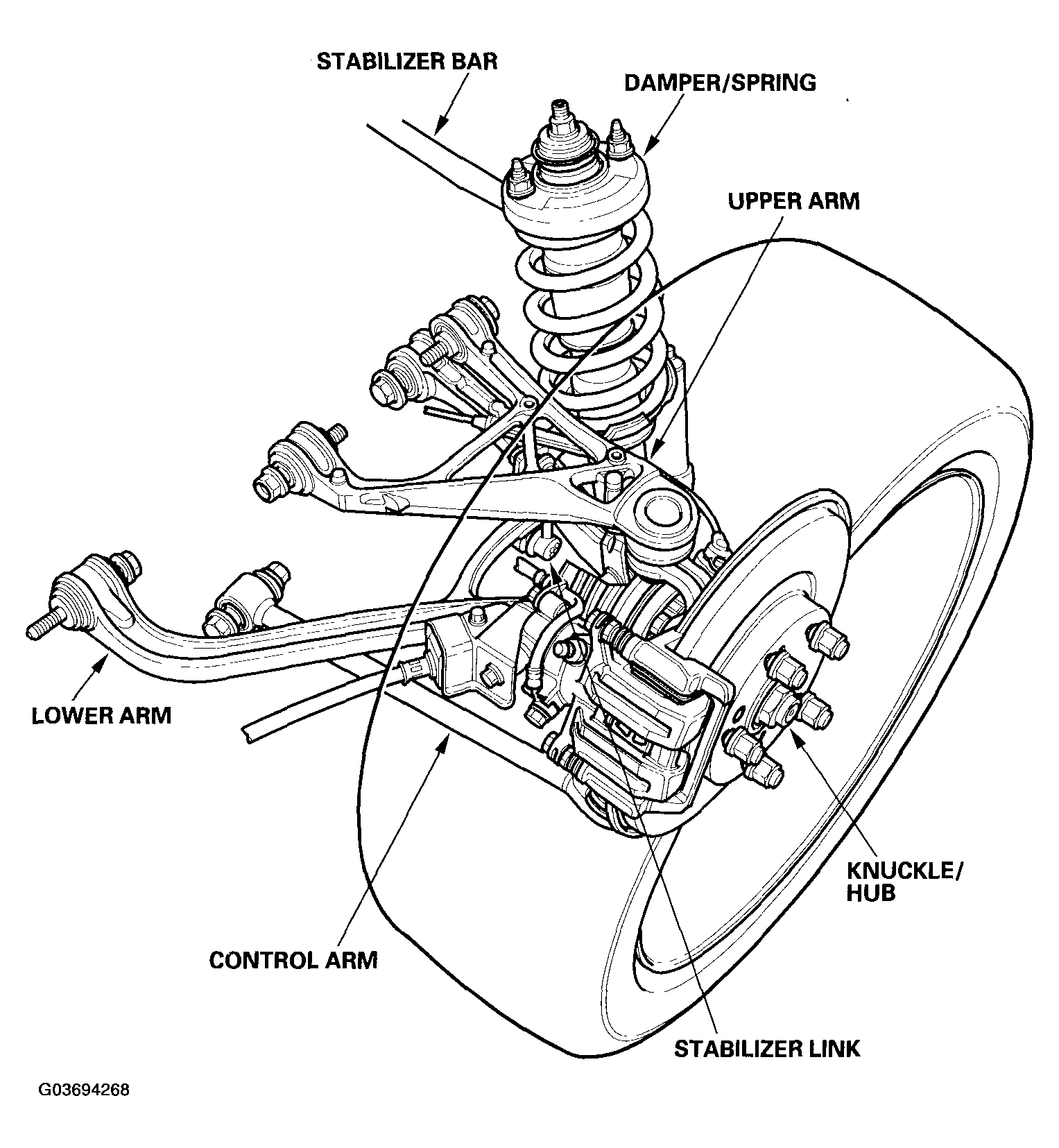 G03694268
