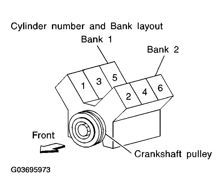 G03695973