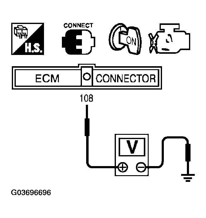 G03696696
