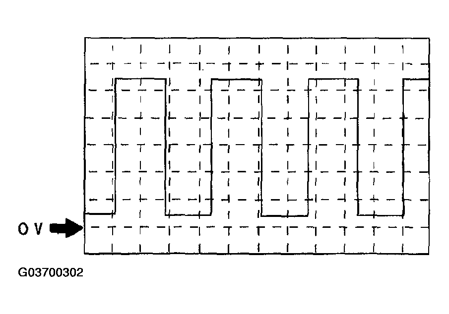 G03700302