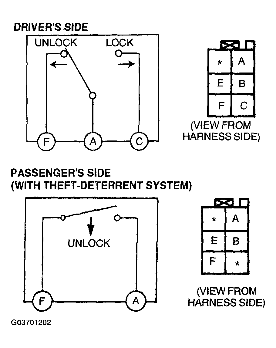 G03701202