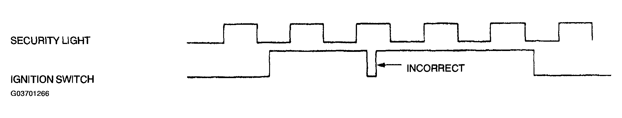 G03701266