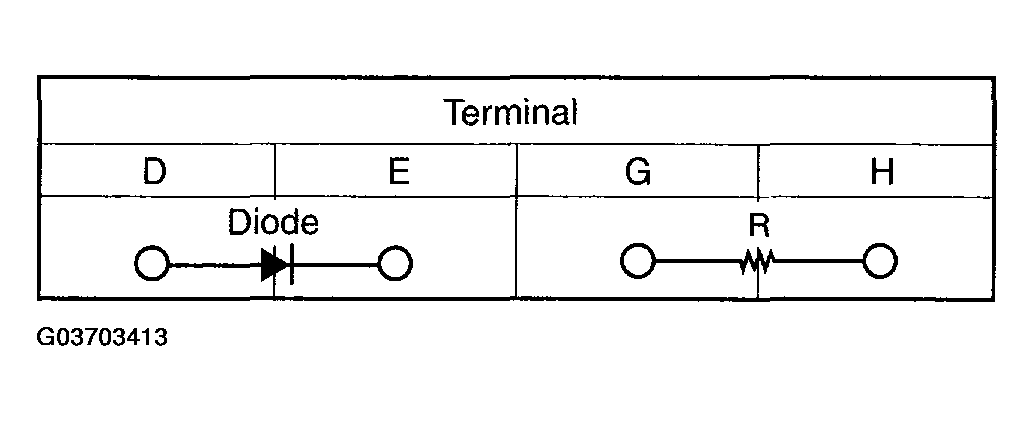 G03703413