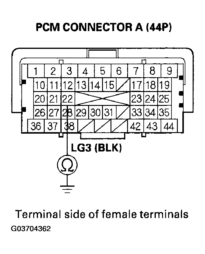 G03704362