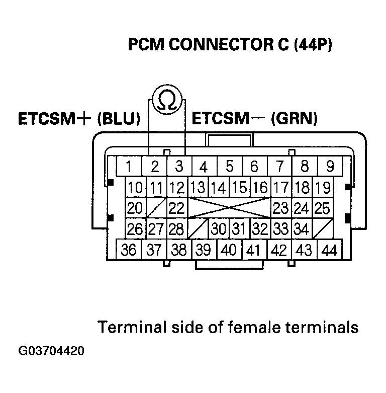 G03704420