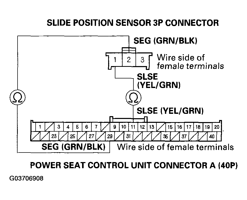G03706908