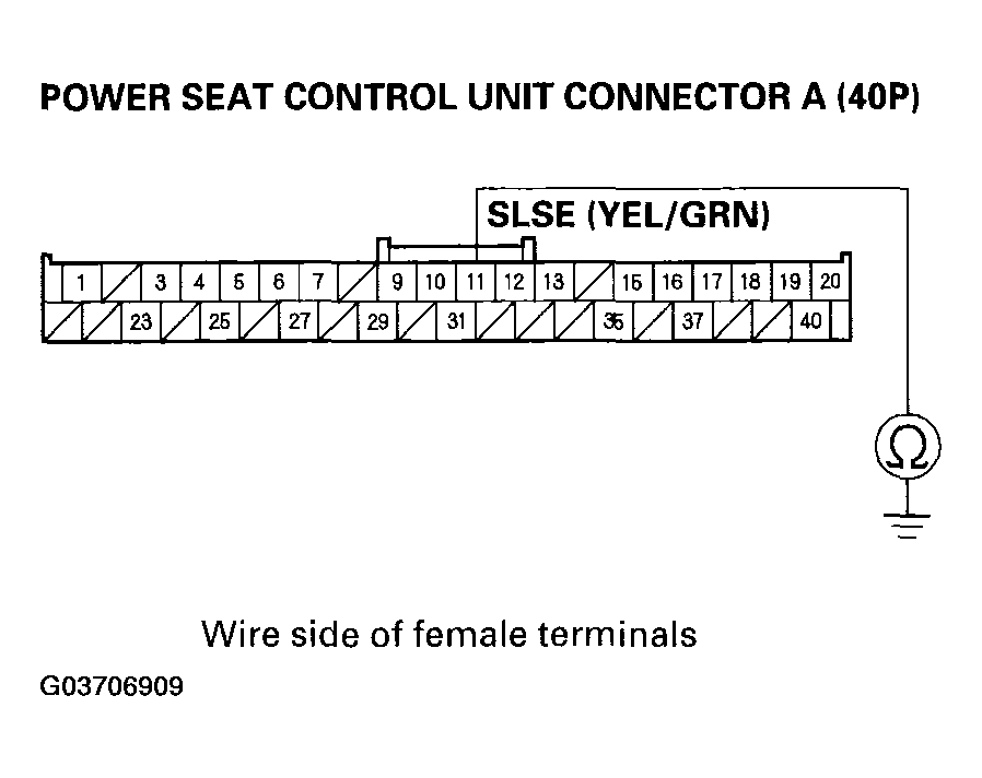 G03706909