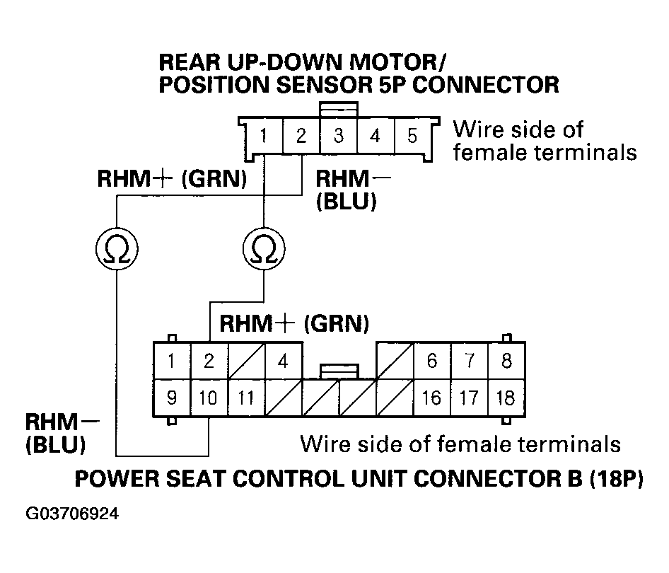 G03706924