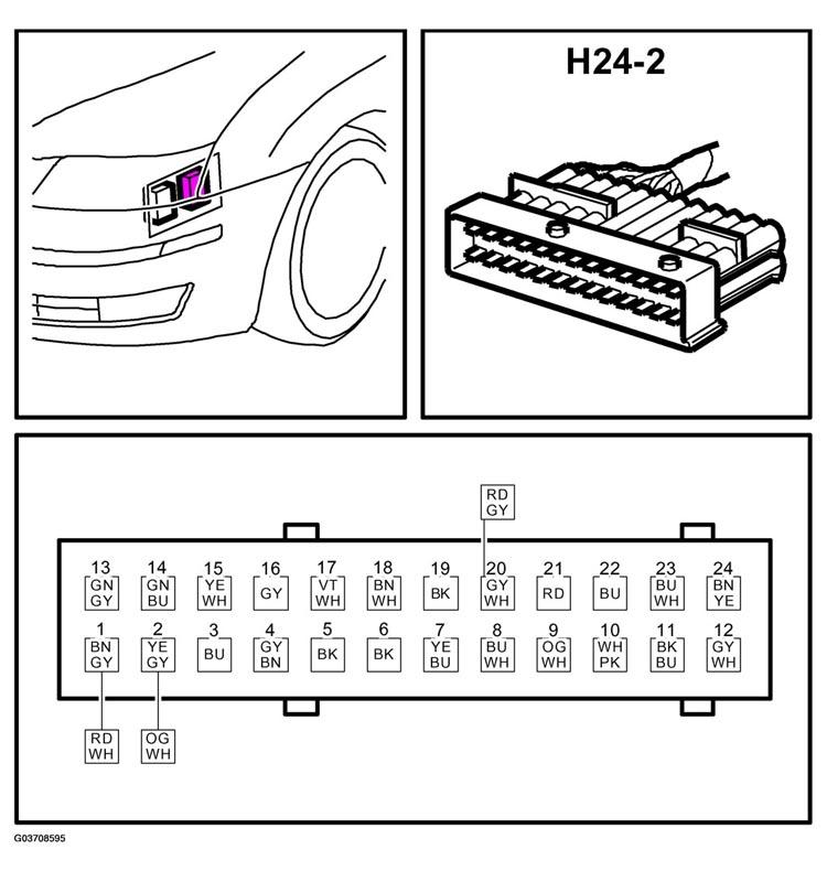 G03708595