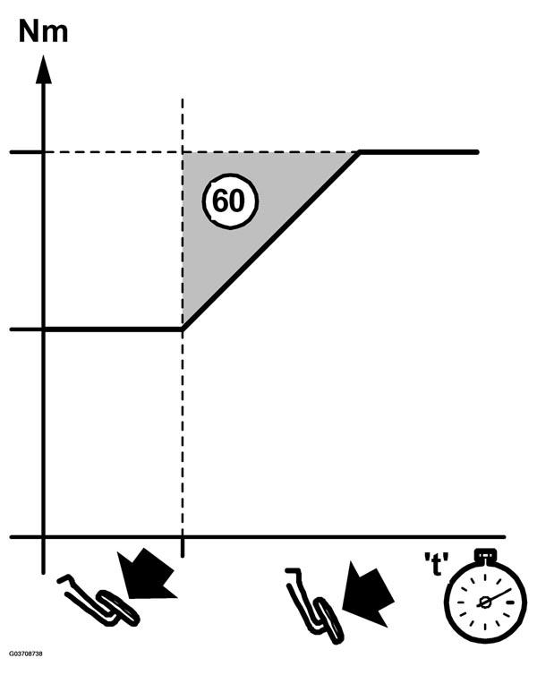 G03708738