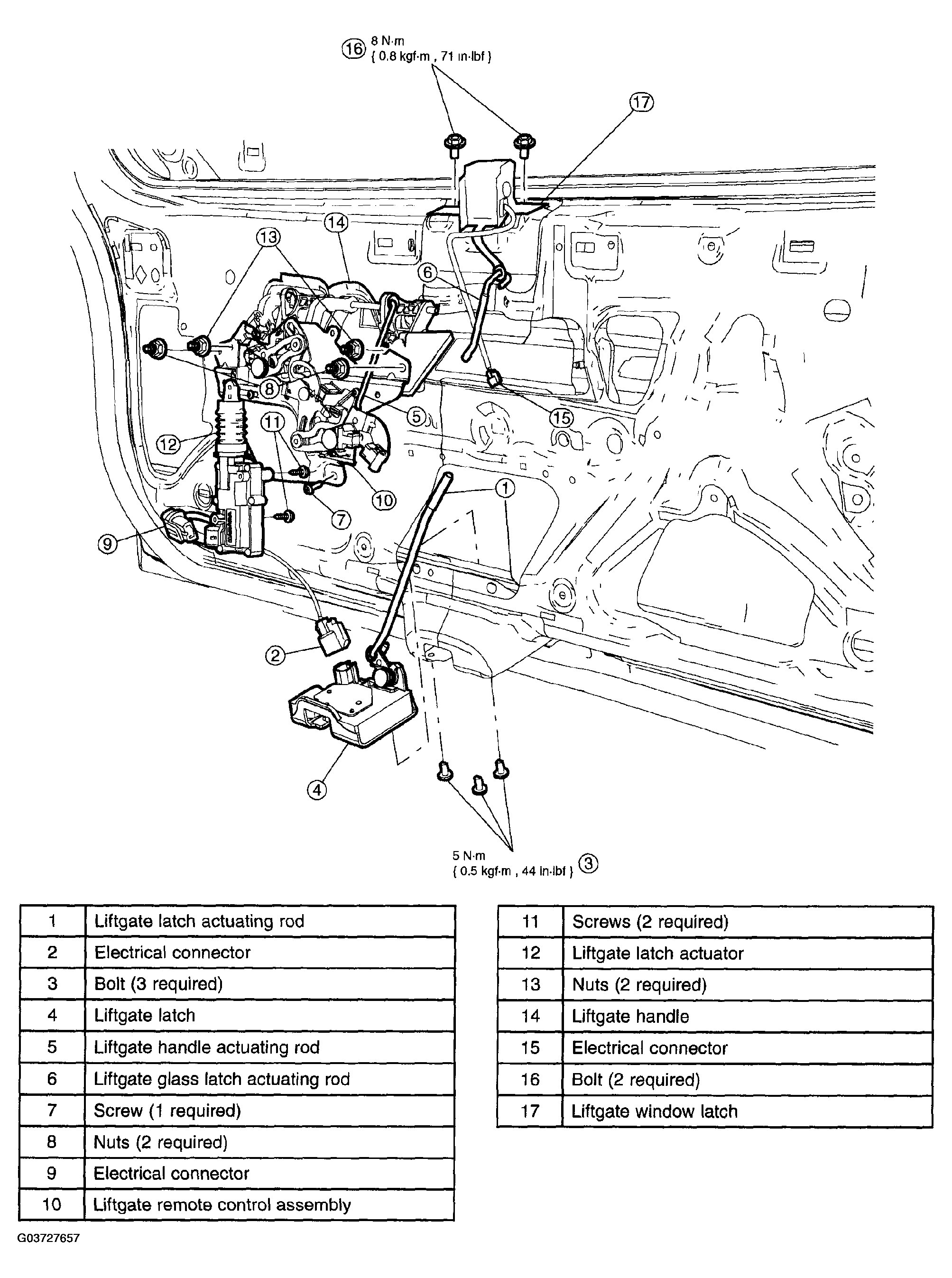 G03727657
