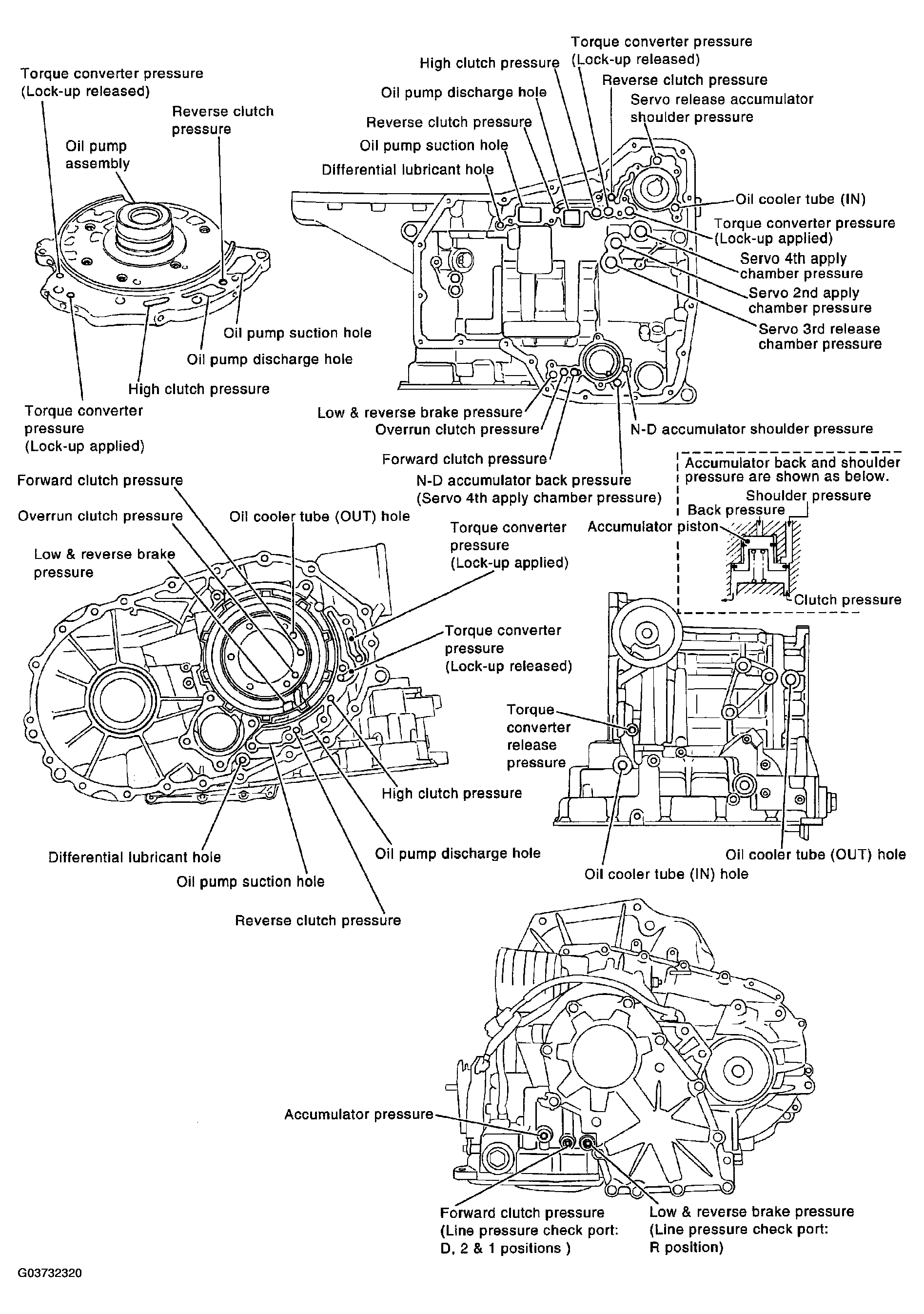 G03732320