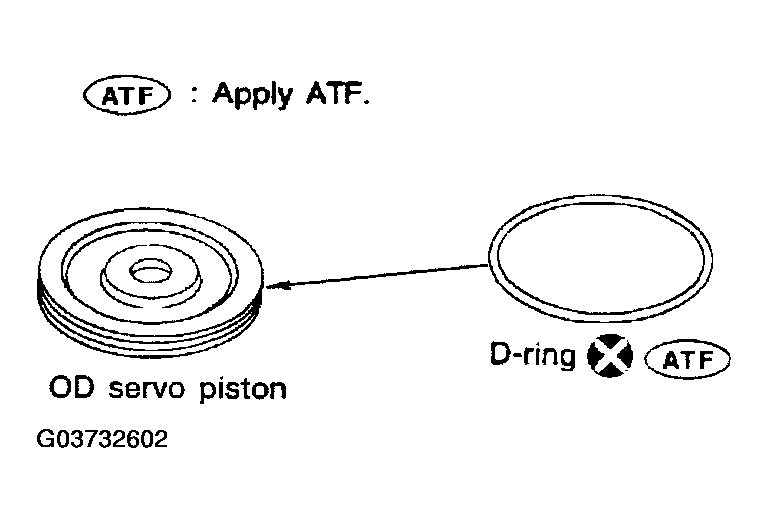 G03732602