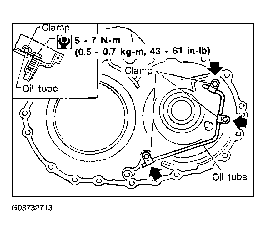 G03732713