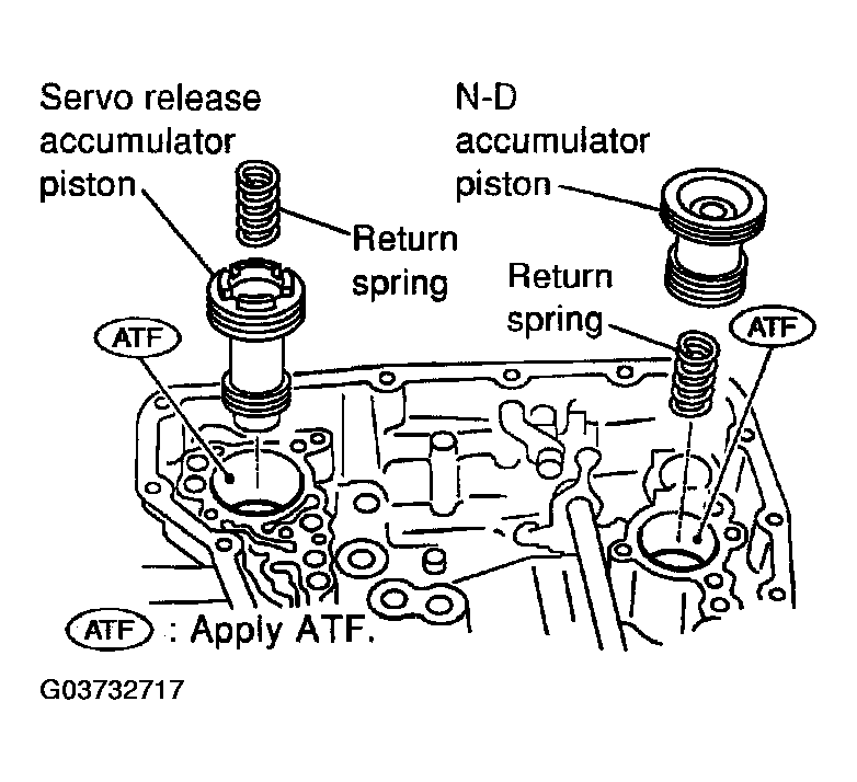 G03732717