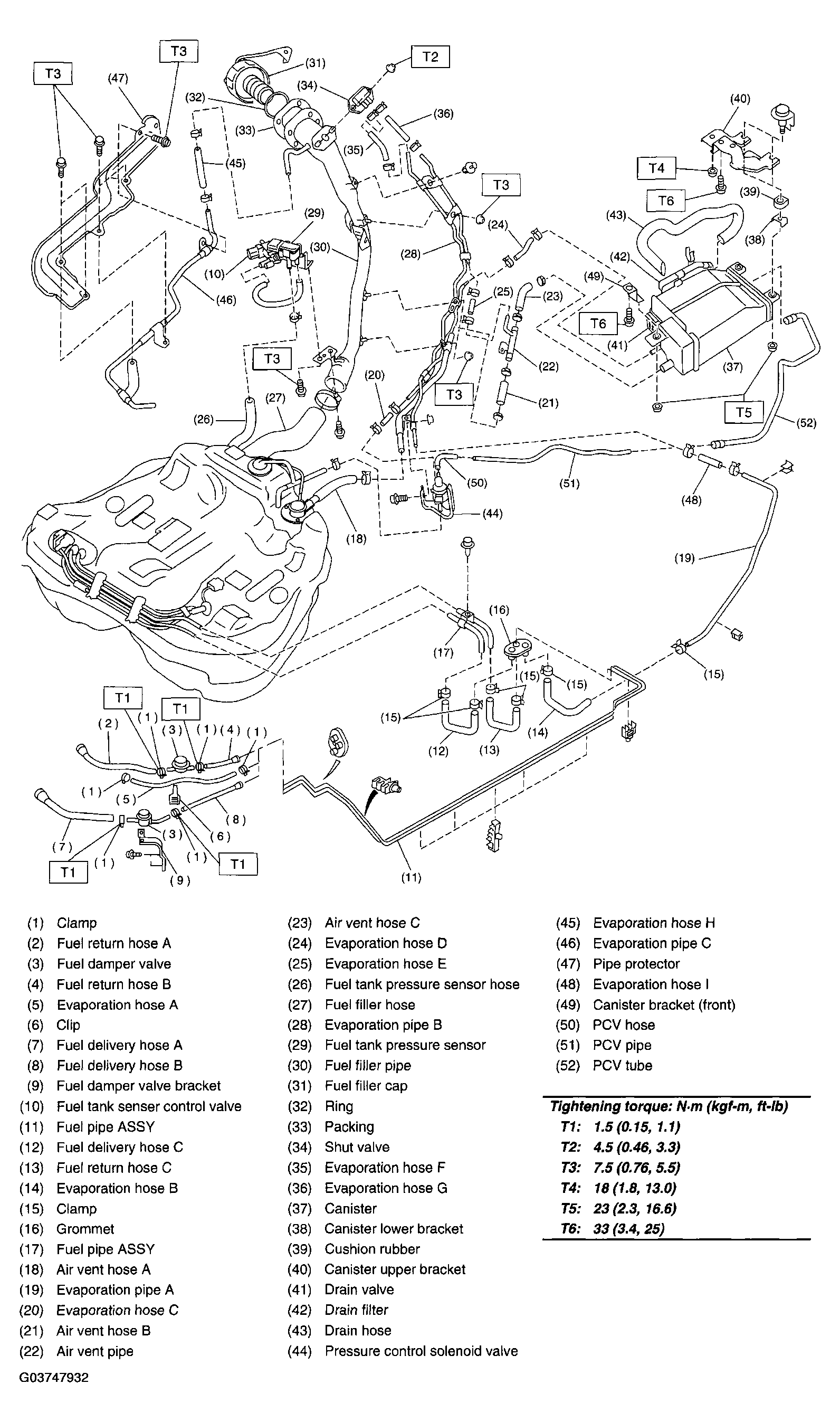G03747932