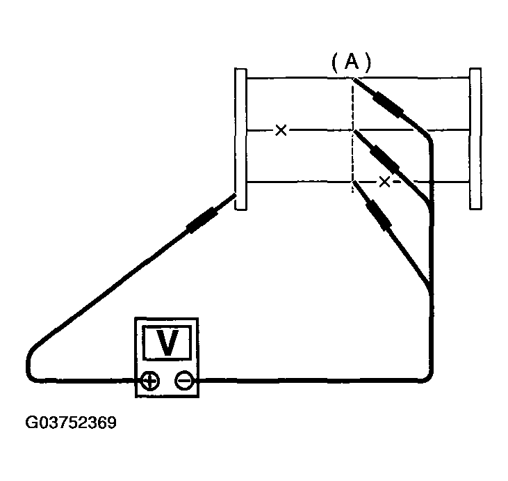 G03752369