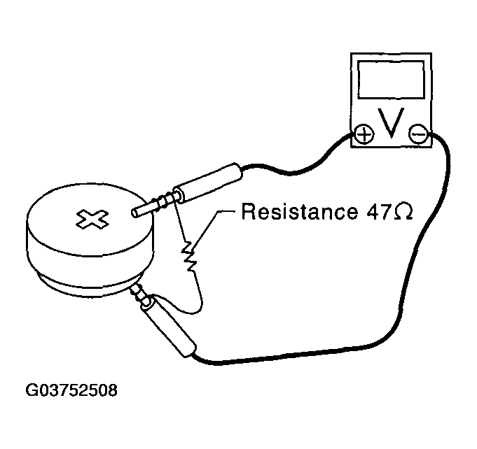 G03752508