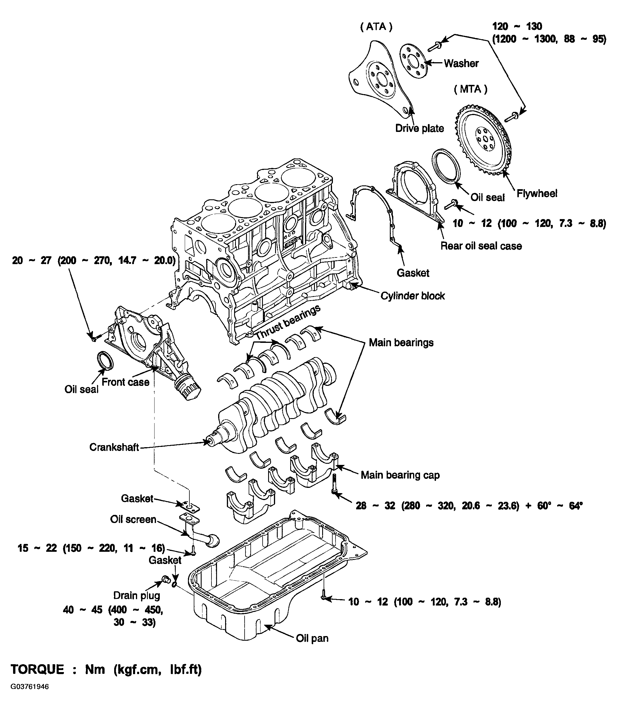 G03761946