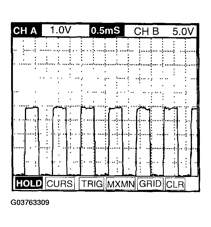 G03763309