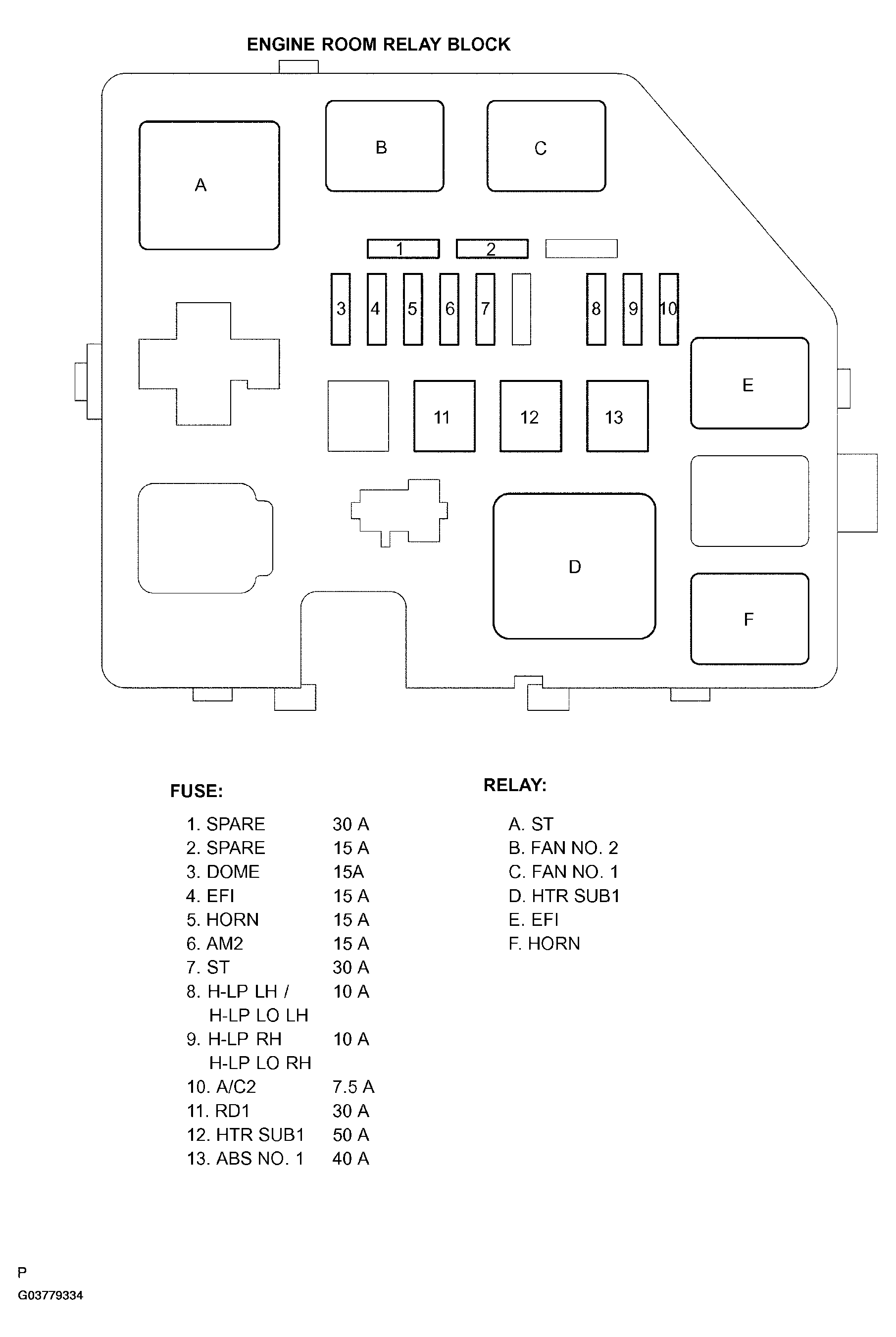 G03779334
