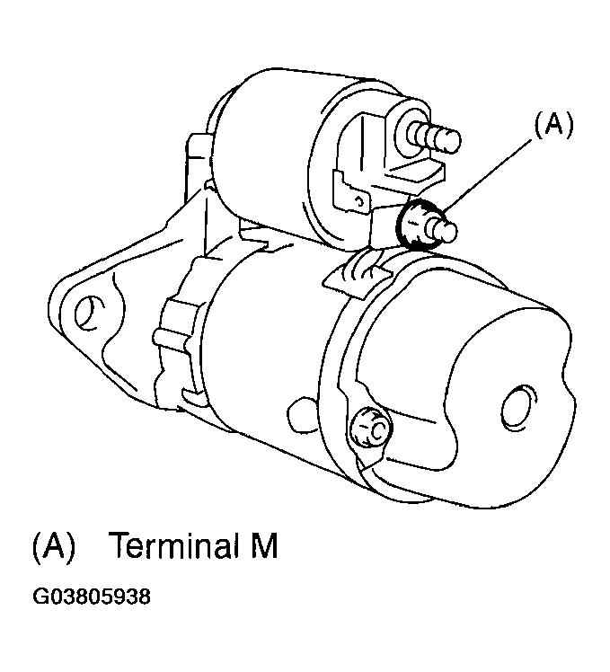 G03805938