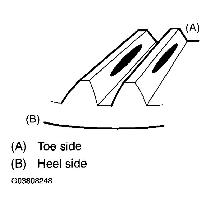 G03808248