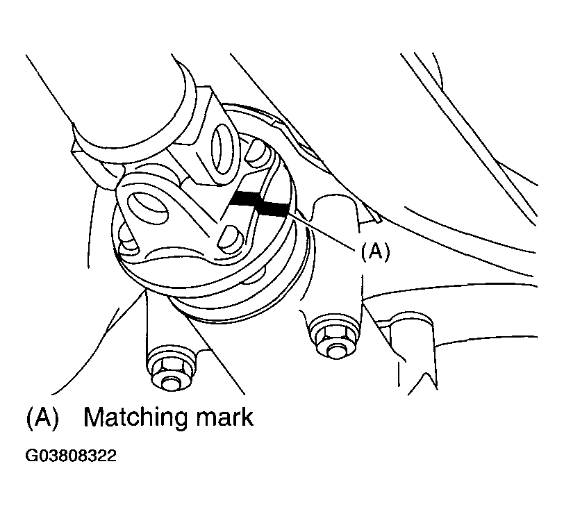 G03808322